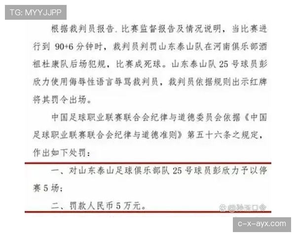 中超联赛公布最新禁赛名单，多名球员因违规行为被罚，球队状态却意外回暖