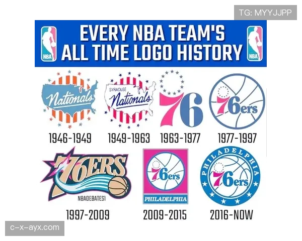 易建联家里冰箱贴都是NBA球队logo？
