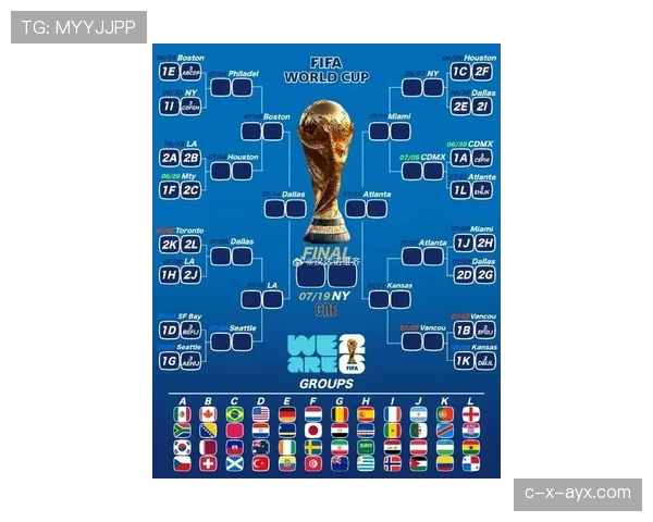 2026世界杯乌拉圭赛程预测及小组出线形势分析